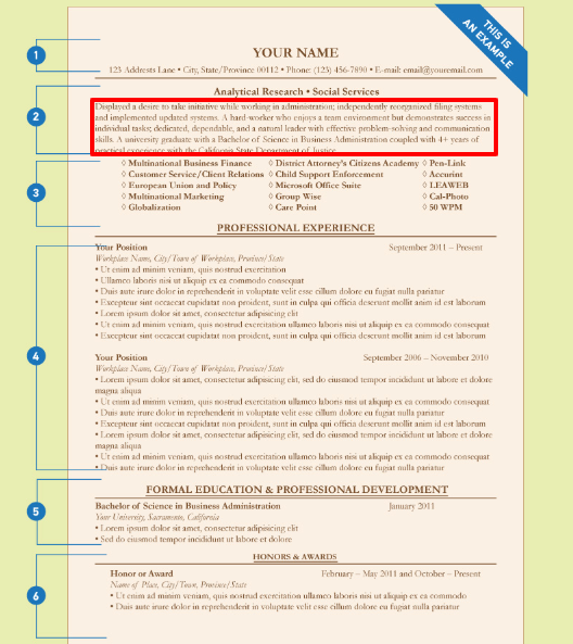 CV for Masters (MS) Application Templates, Samples & Guidelines