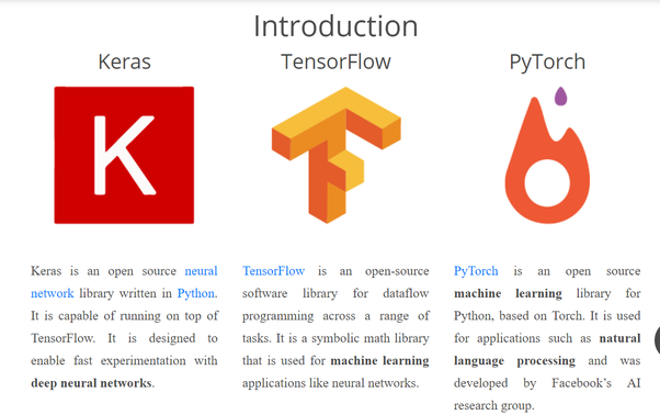 Keras Vs Tensorflow Vs Pytorch Deep Learning Frameworks Comparison 2021